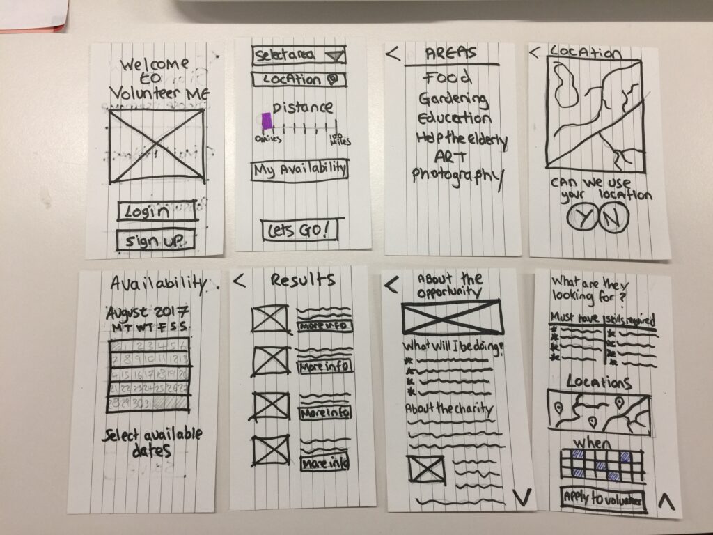 paper-prototype-overview